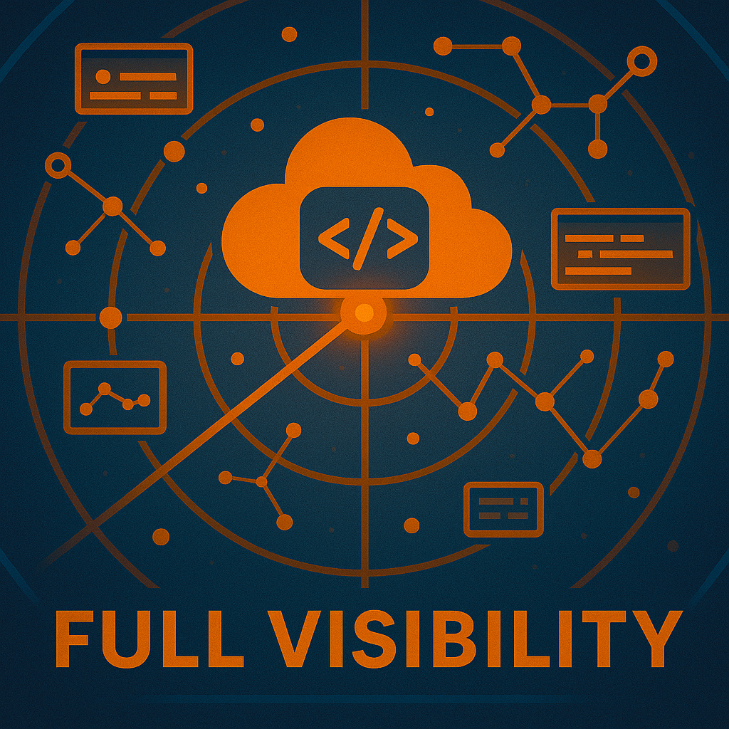 A digital radar interface showing cloud applications, code, and network nodes, representing full-stack observability